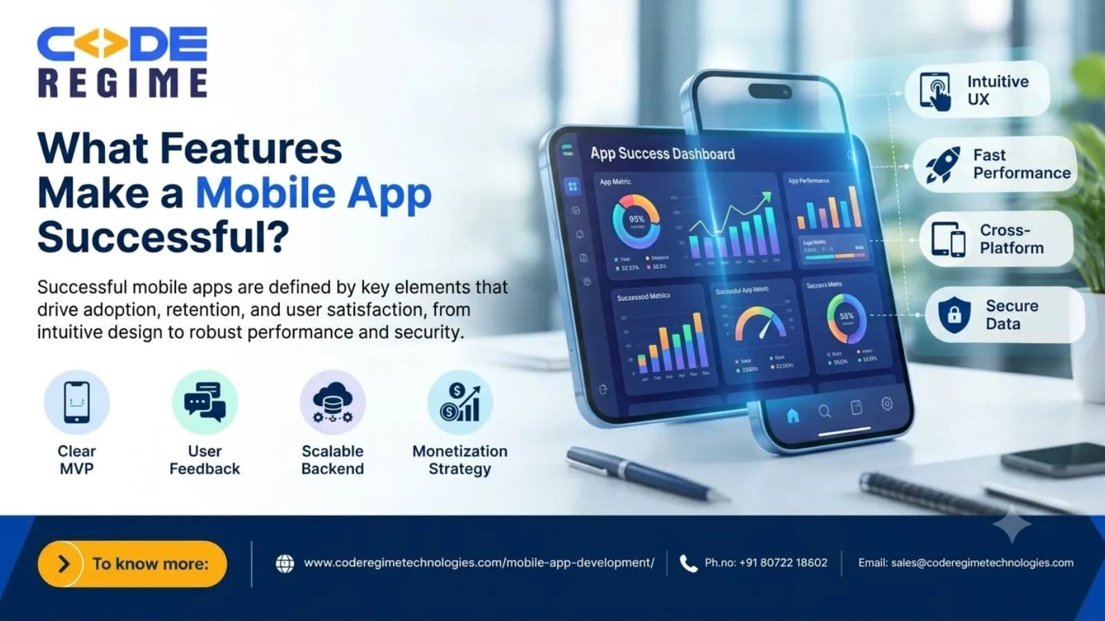 What Makes a Mobile App Successful for Modern Businesses?