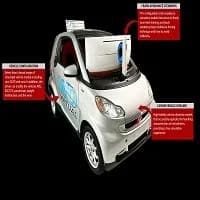Professional Driving Lessons Across Ontario