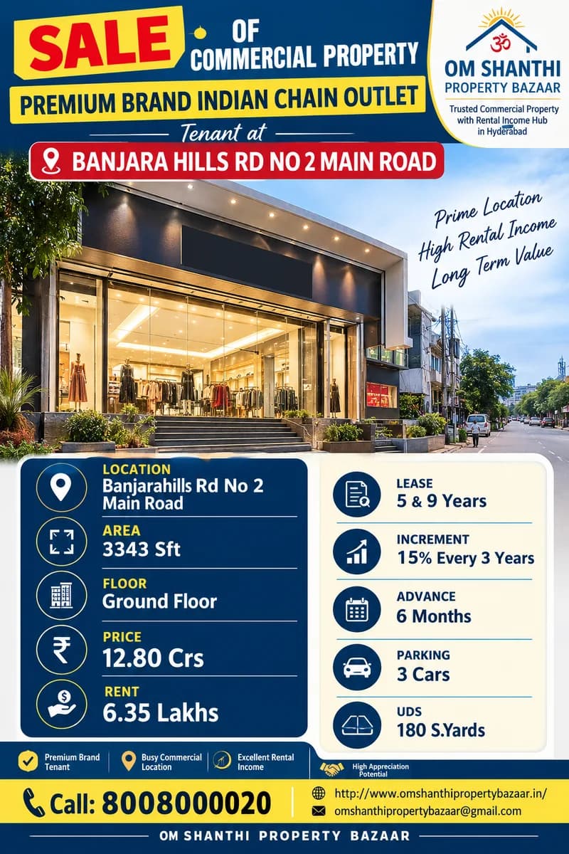 SALE OF COMMERCIAL PROPERTY PREMIUM BRAND INDIAN CHAIN OUTLET TENANT AT BANJARAHILLS ROAD NO:2