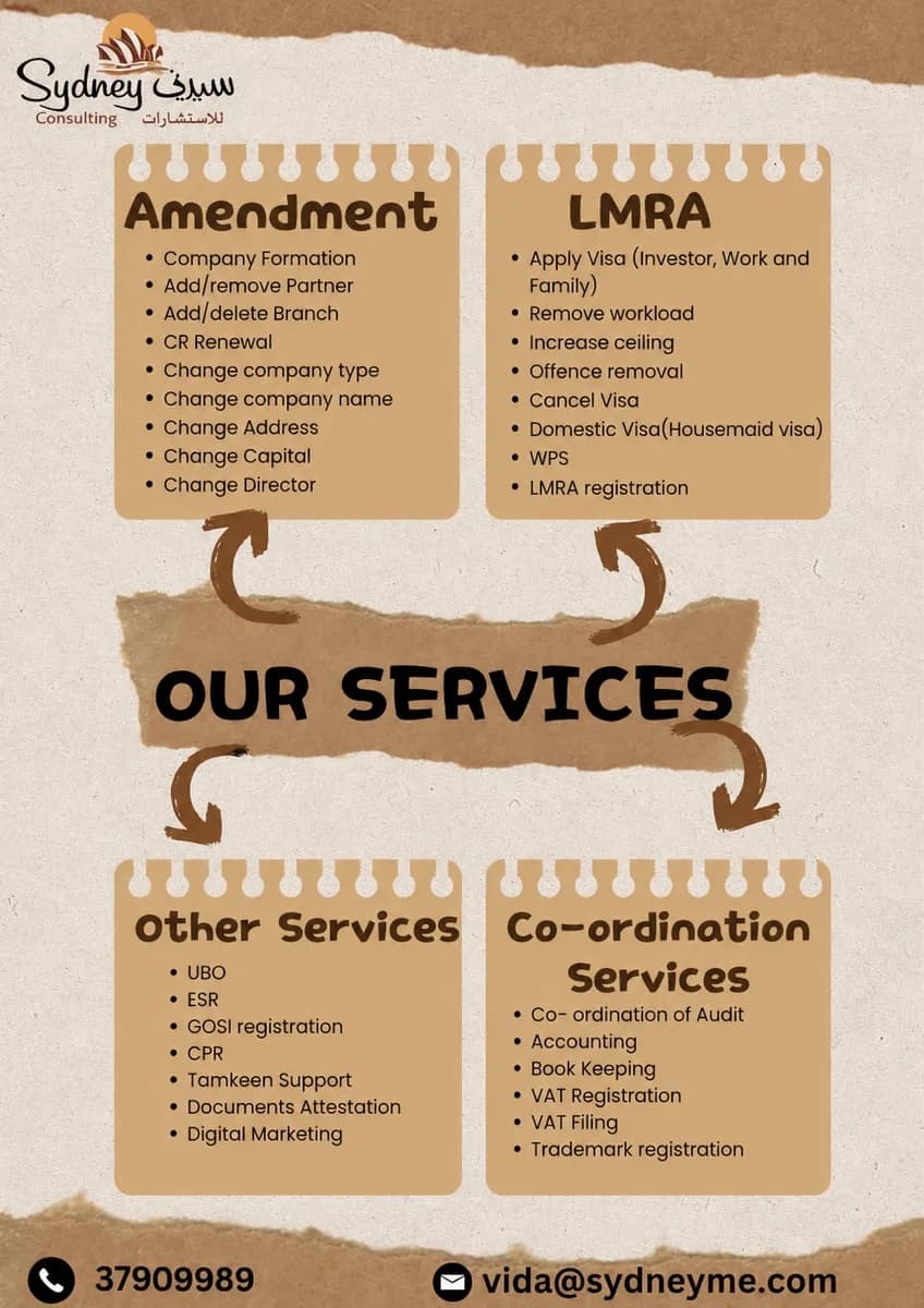 š„ Start Your Business in Bahrain Today ā Let the Experts Handle Everything! š„