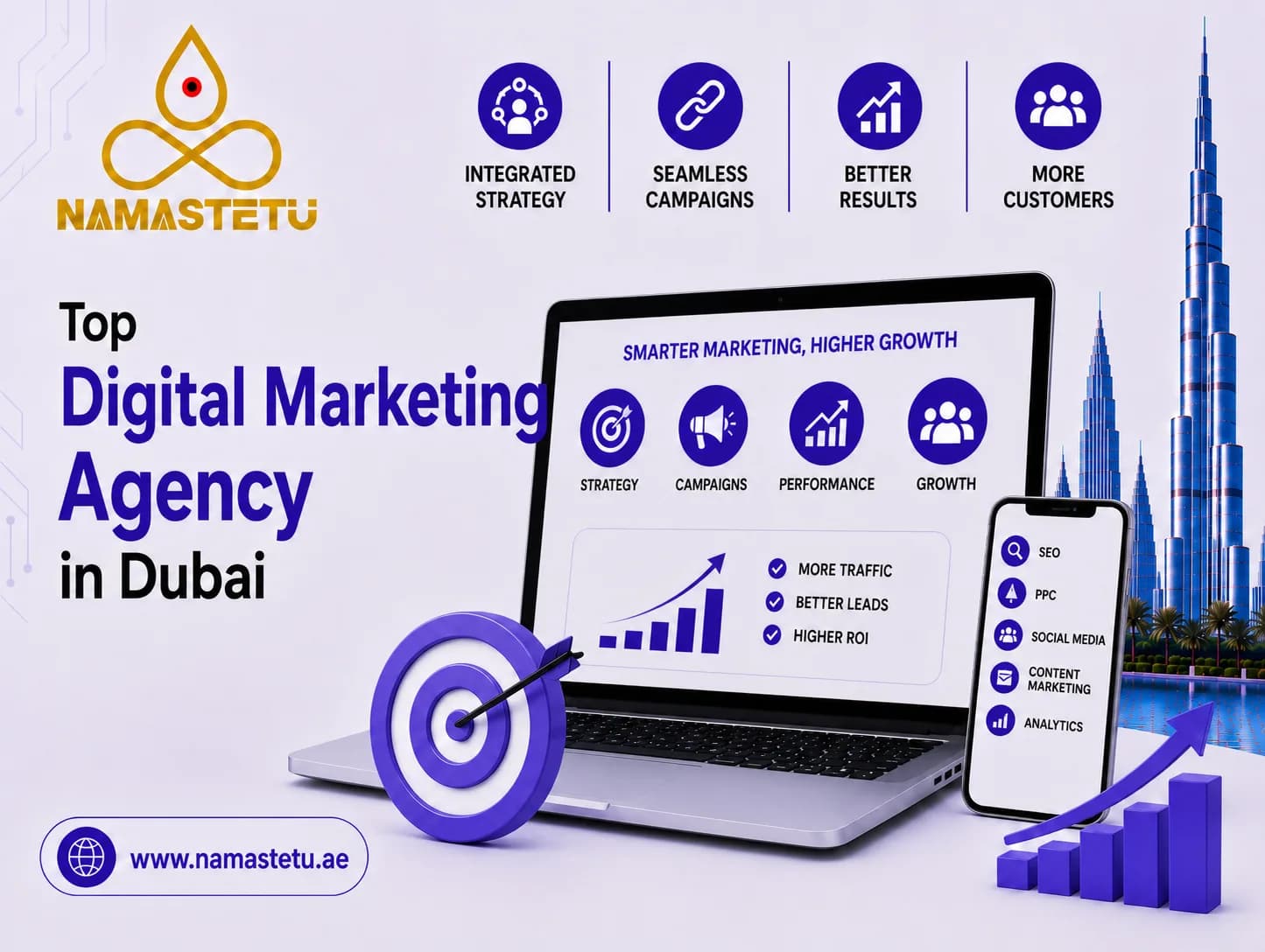Automated Lead Nurturing Strategies for Dubai Business Growth Now