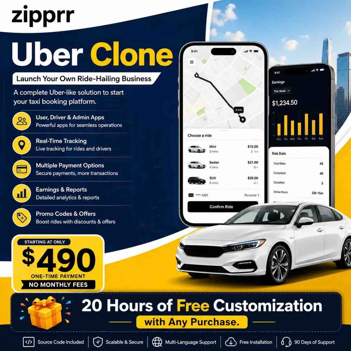 How Do I Keep Drivers Loyal With Zipprr Uber Clone at $490?