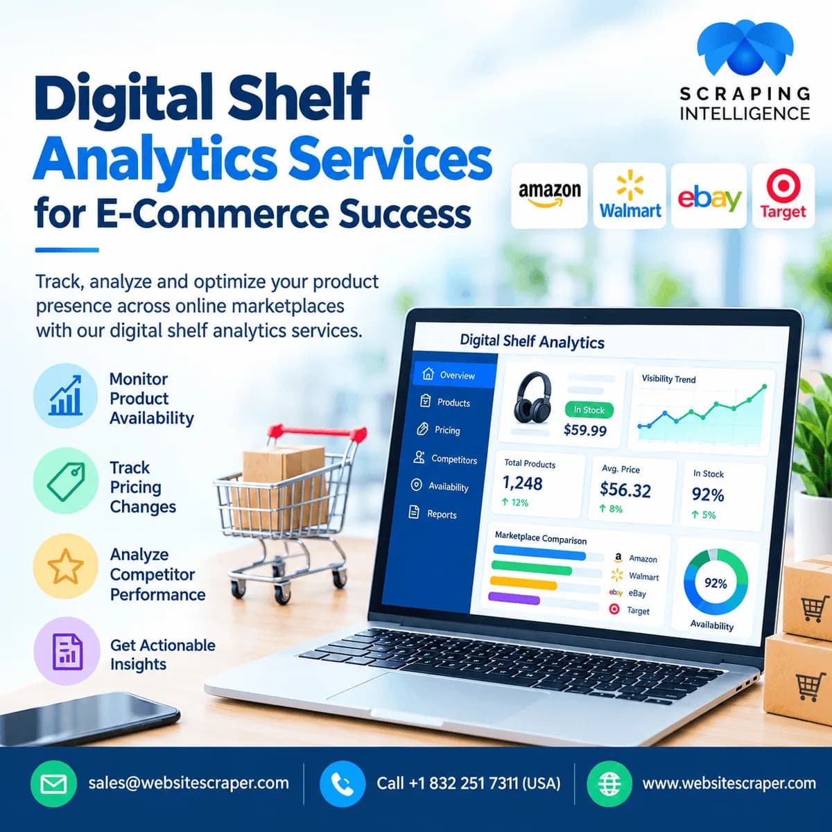 Digital Shelf Analytics Services for E-Commerce Success