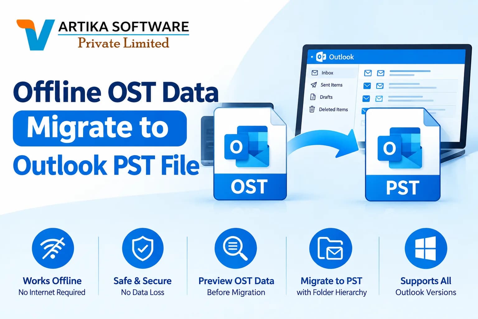 Offline OST Data Migrate to Outlook PST File