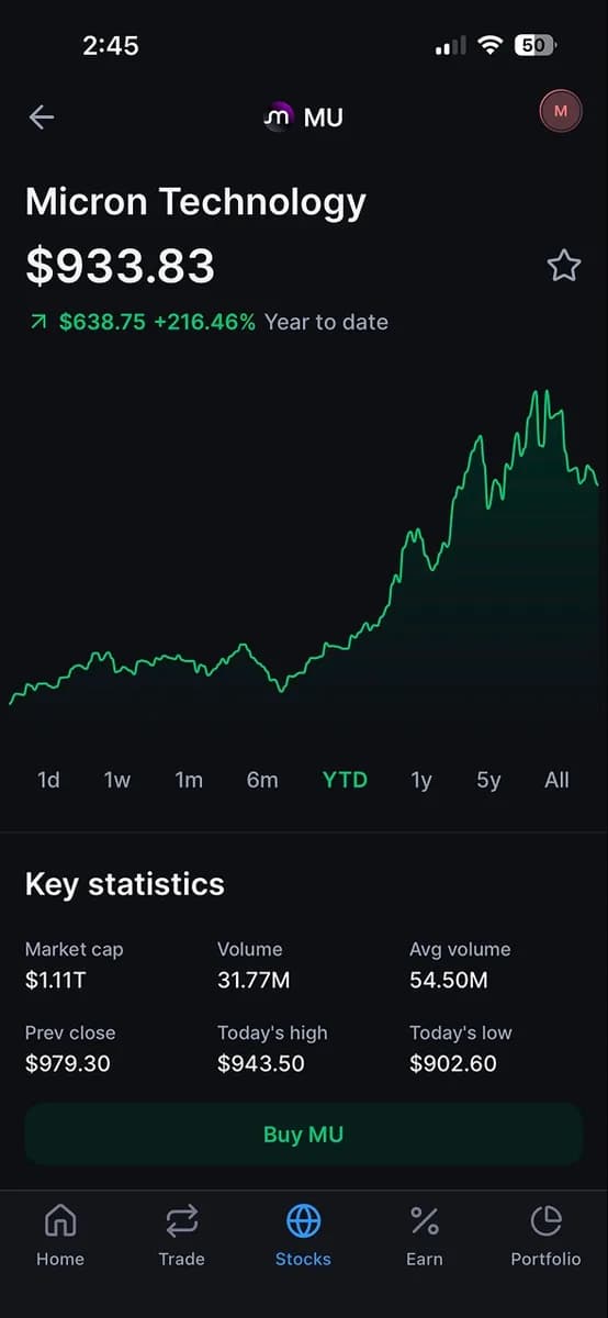 Tokenized Stocks Solana