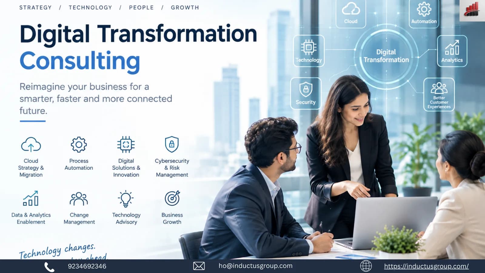 Digital transformation consulting