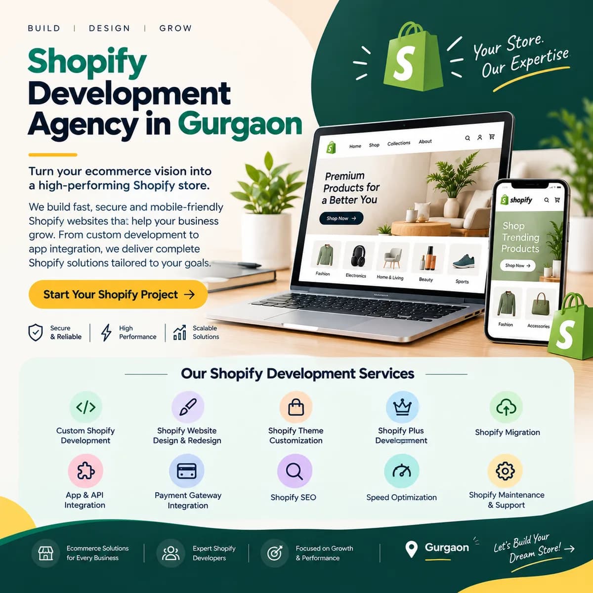 Shopify Development Agency in Gurgaon