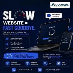 Slow Website = Fast Goodbye 🚀 | Speed Matters!