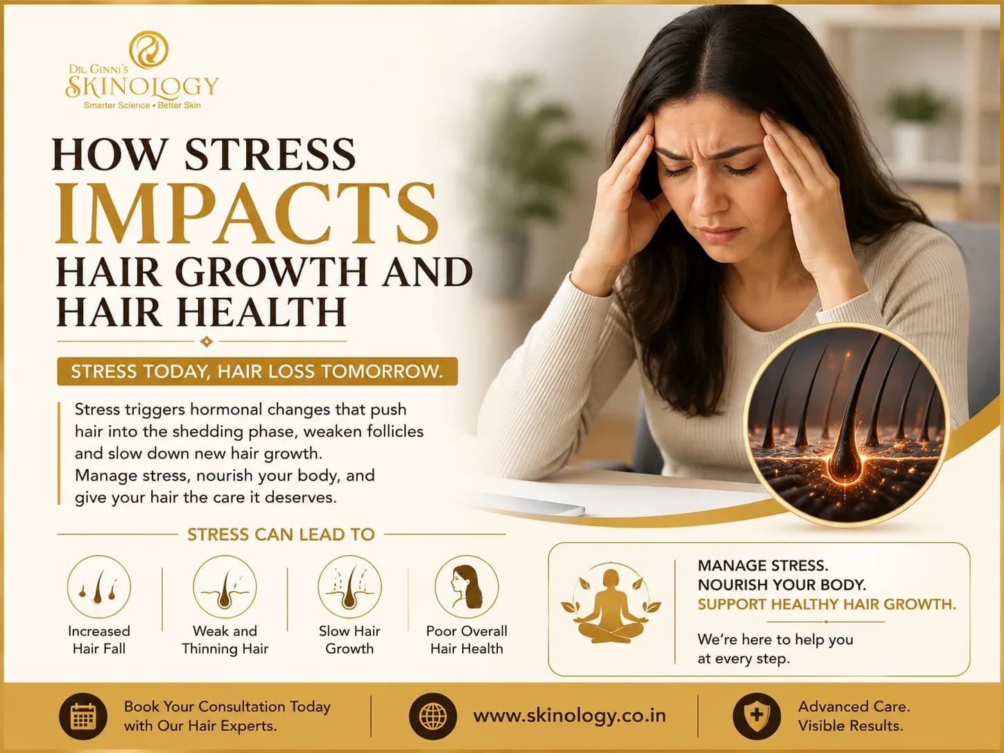How Stress Impacts Hair Growth and Hair Health