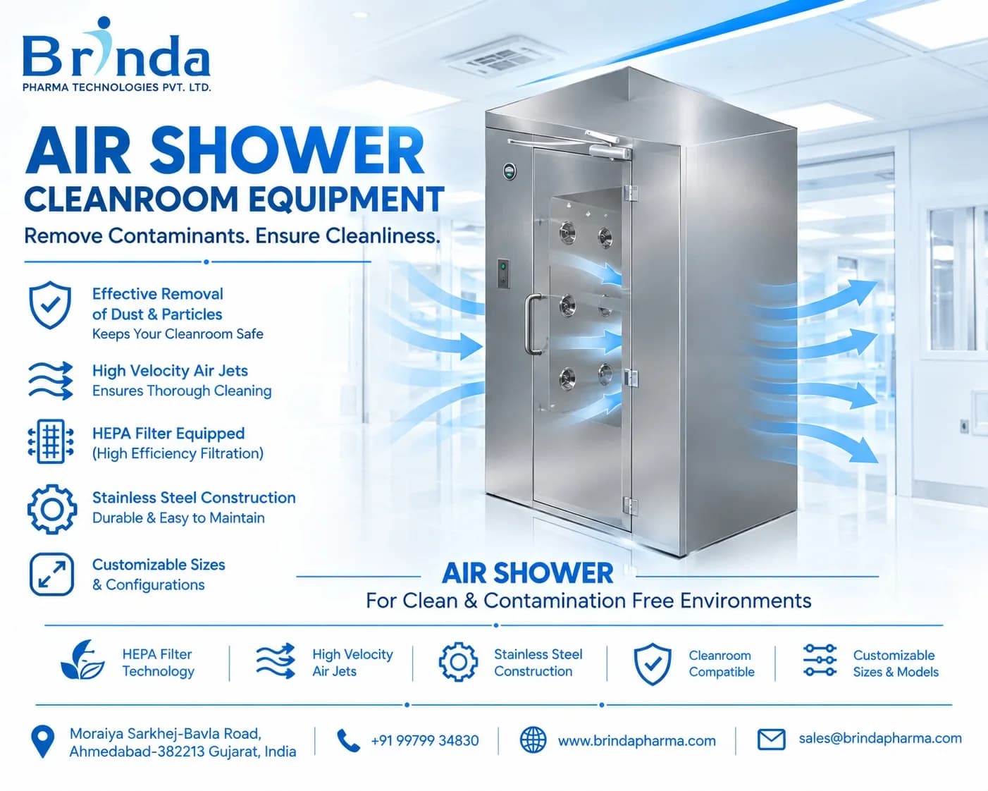 Air Shower Cleanroom Equipment Supplier in India | Brinda Pharma