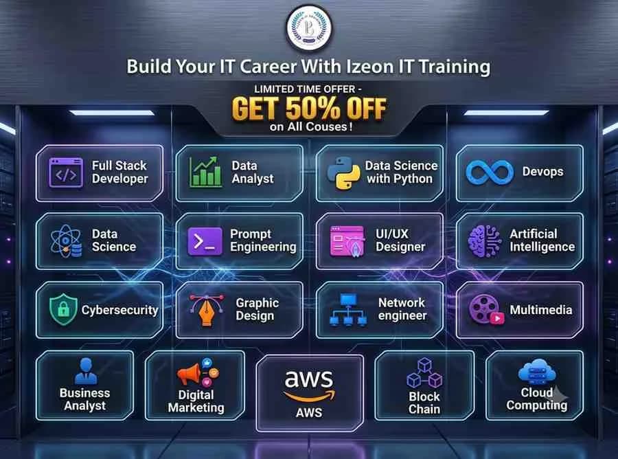 Full-Spectrum Business Analysis Certification