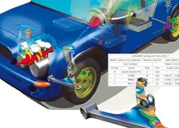 Structural Analysis Software for Complex Engineering Projects