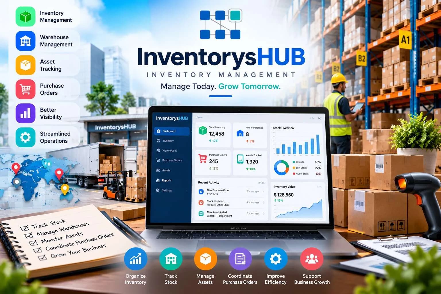 Inventory Management Software for Growing Businesses
