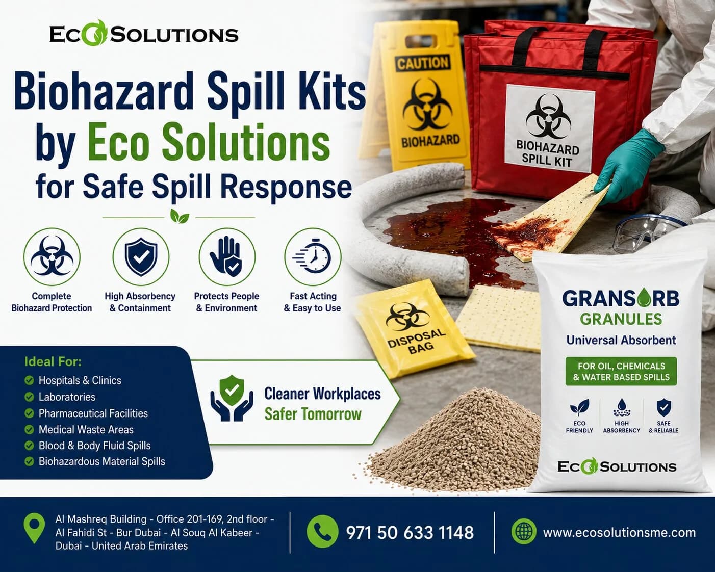 Biohazard Spill Kits by Eco Solutions for Safe Spill Response