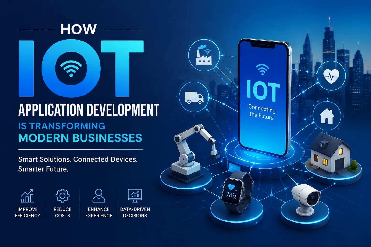 Transform Your Business with IoT Solutions