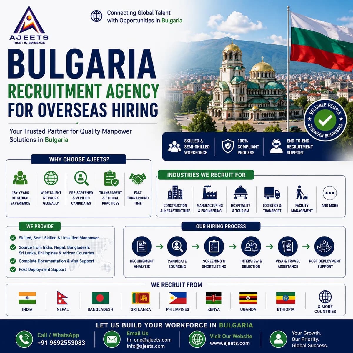 Contact the Best Bulgaria Recruitment Agency for Overseas Hiring