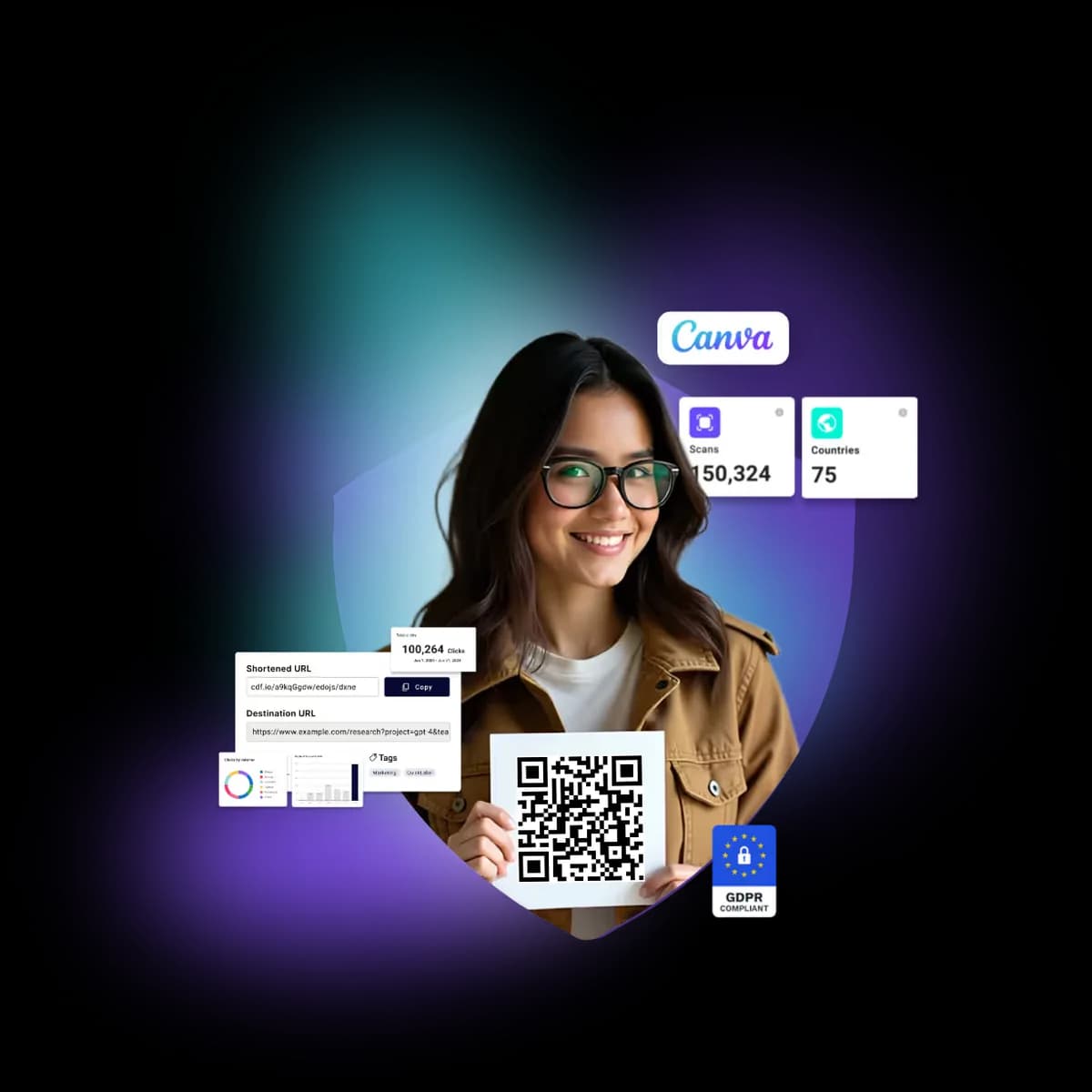 Custom QR Code Experiences That Help Your Brand Get Noticed