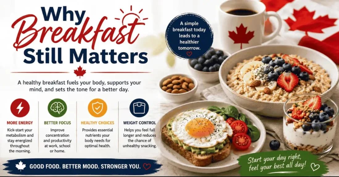 Healthy Breakfast Ideas Canada | Low Calorie Breakfast Canada