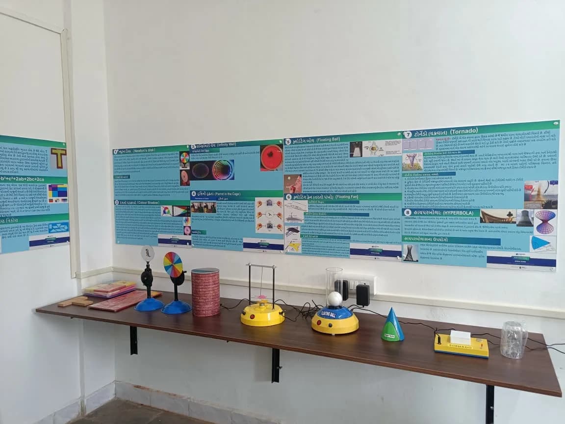 Building Future Tech Leaders: From Business Models to Classroom Innovation