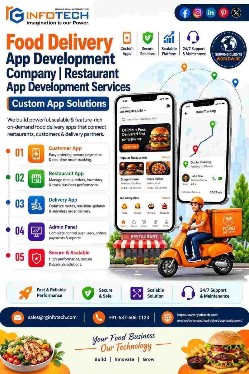 Advanced Online Food Ordering App Development Solutions