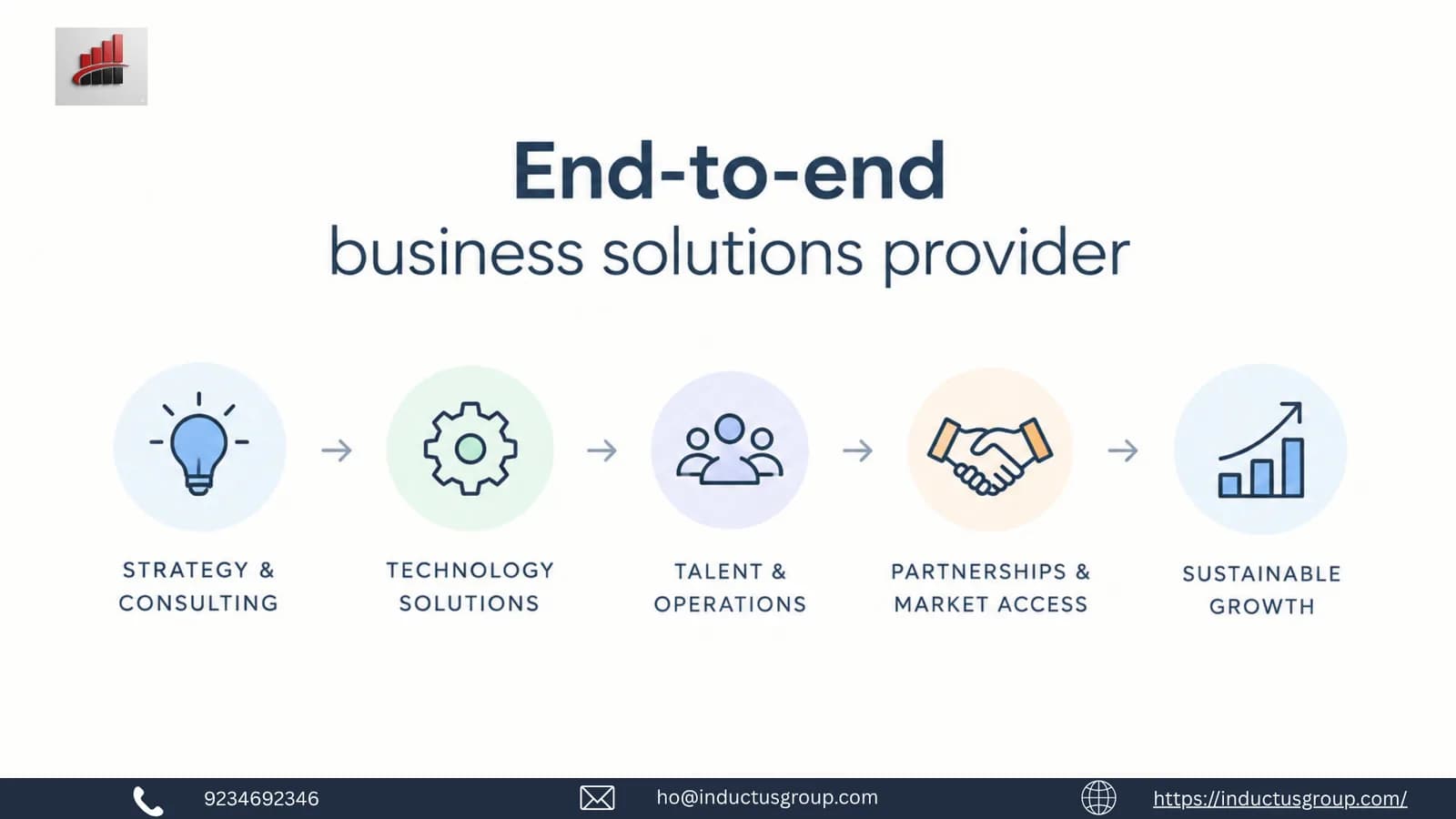 End-to-end business solutions provider