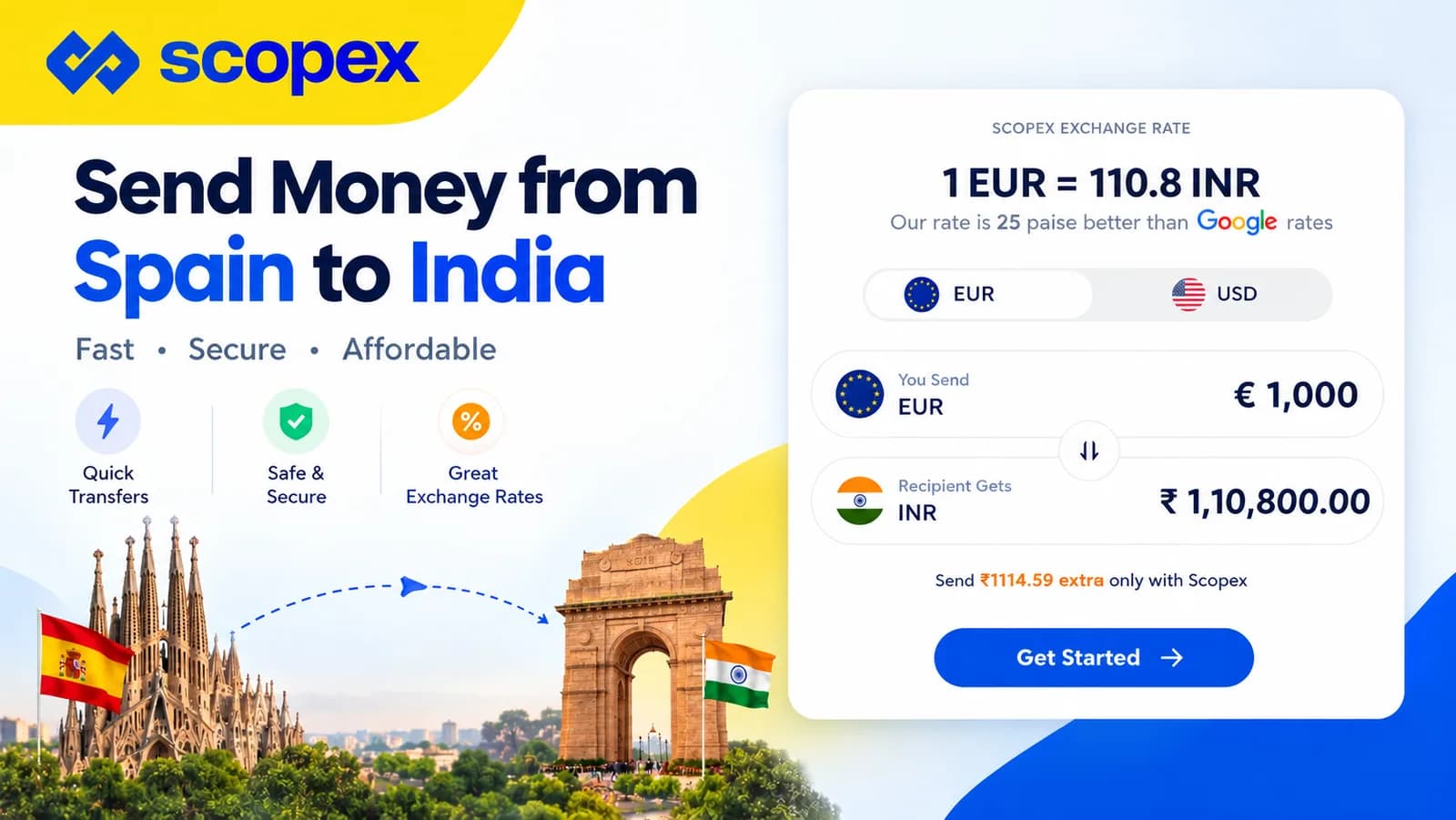 Send Money from Spain to India: A Complete Guide