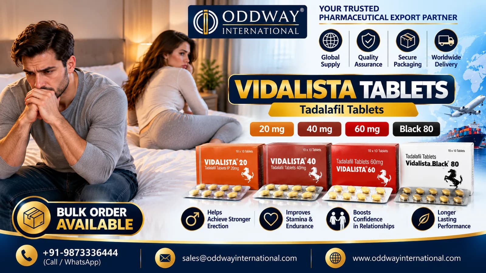 Vidalista 80 Mg Price for Hospitals in Canada - Oddway
