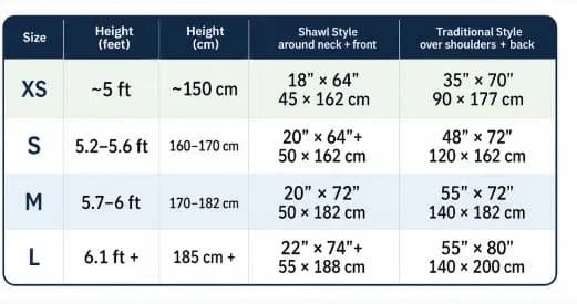 Find Your Perfect Fit with the Tallit Size Chart at Galilee Silks!