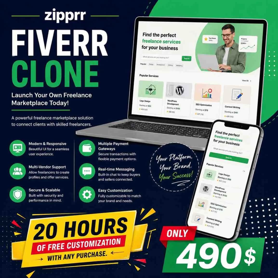 Building from Scratch vs Zipprr Fiverr Clone: A Founder's Math Intro