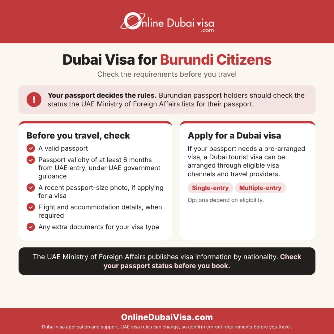 Dubai Visa for Burundi Citizens: What to Know Before You Apply