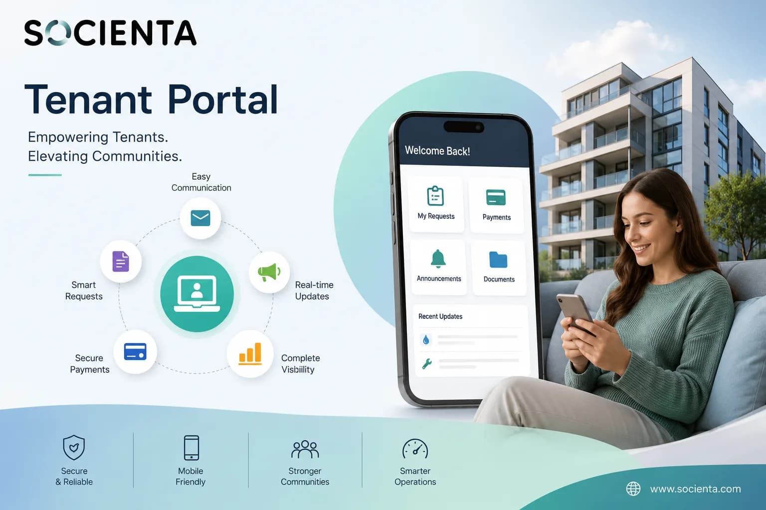 Modern Property Management Starts with Self-Service
