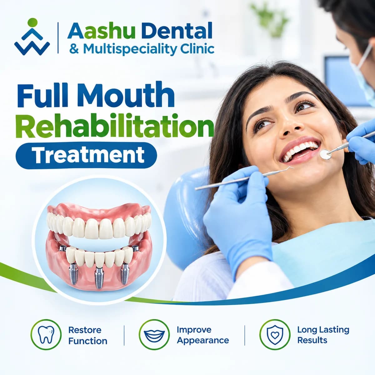 Complete Dental Restoration | Full Mouth Rehabilitation Treatment